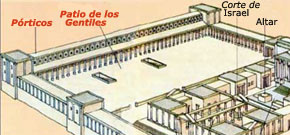 Columnata del Templo