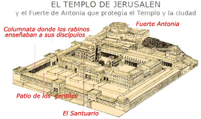 templo jerusalen